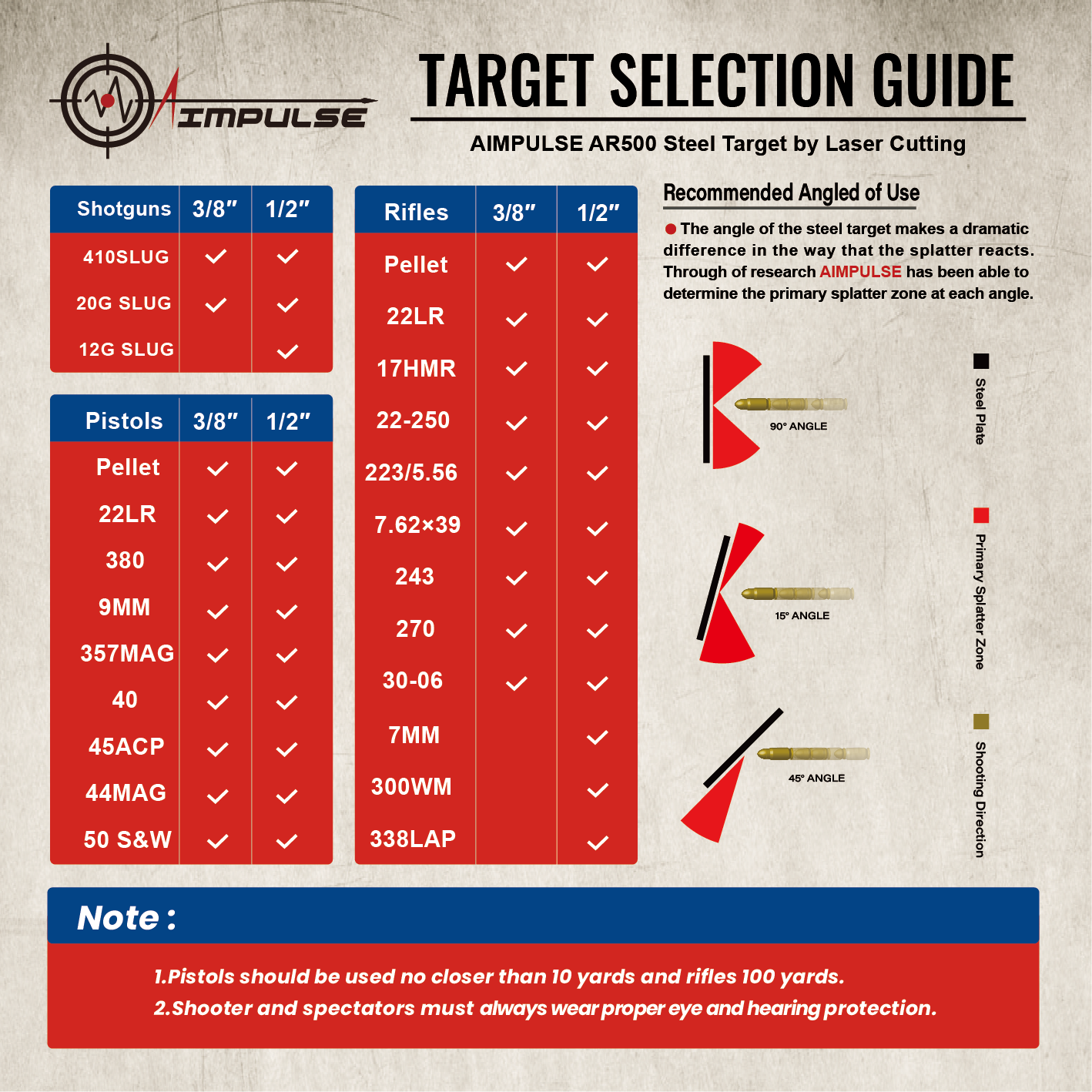 AIMPULSE  12''×1/2'’ AR500 Steel Round Target